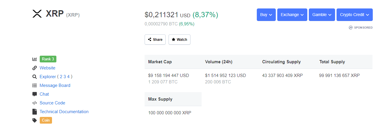 XRP 8%